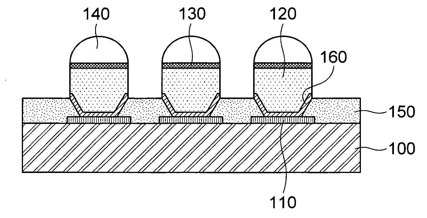 Printed circuit board and method of manufacturing the same