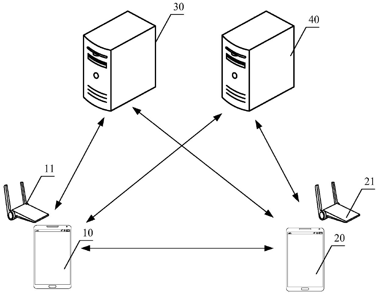 NAT penetration method, device and equipment and storage medium