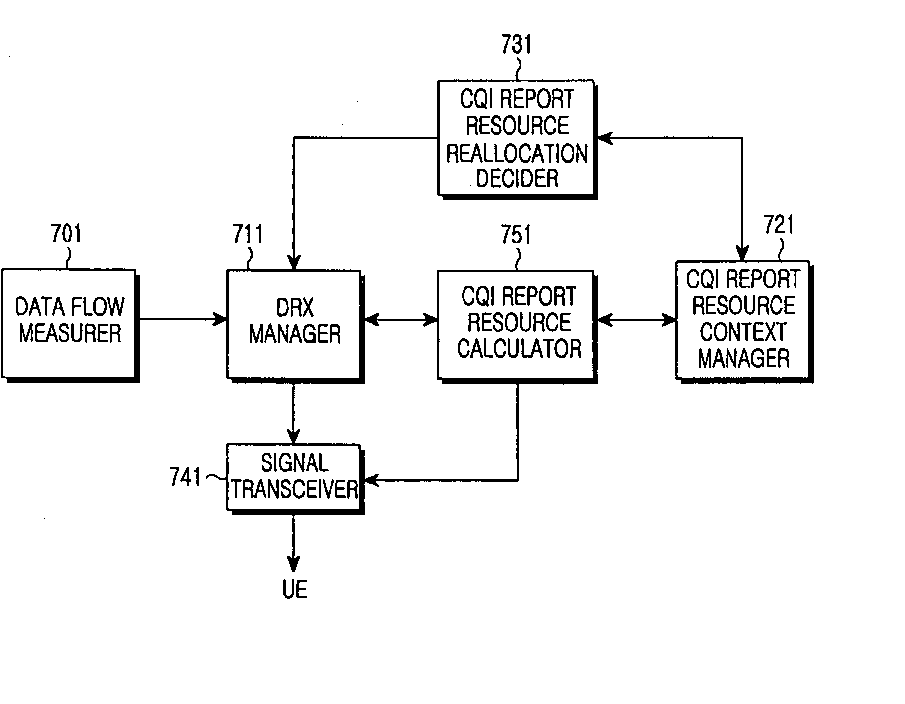 Method and apparatus for transmitting and receiving channel quality information in a wireless communication system