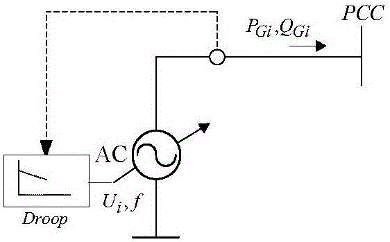 Micro power grid state estimating method based on converter control characteristics