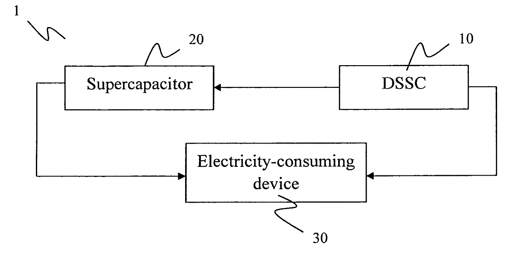 Photovoltaic module