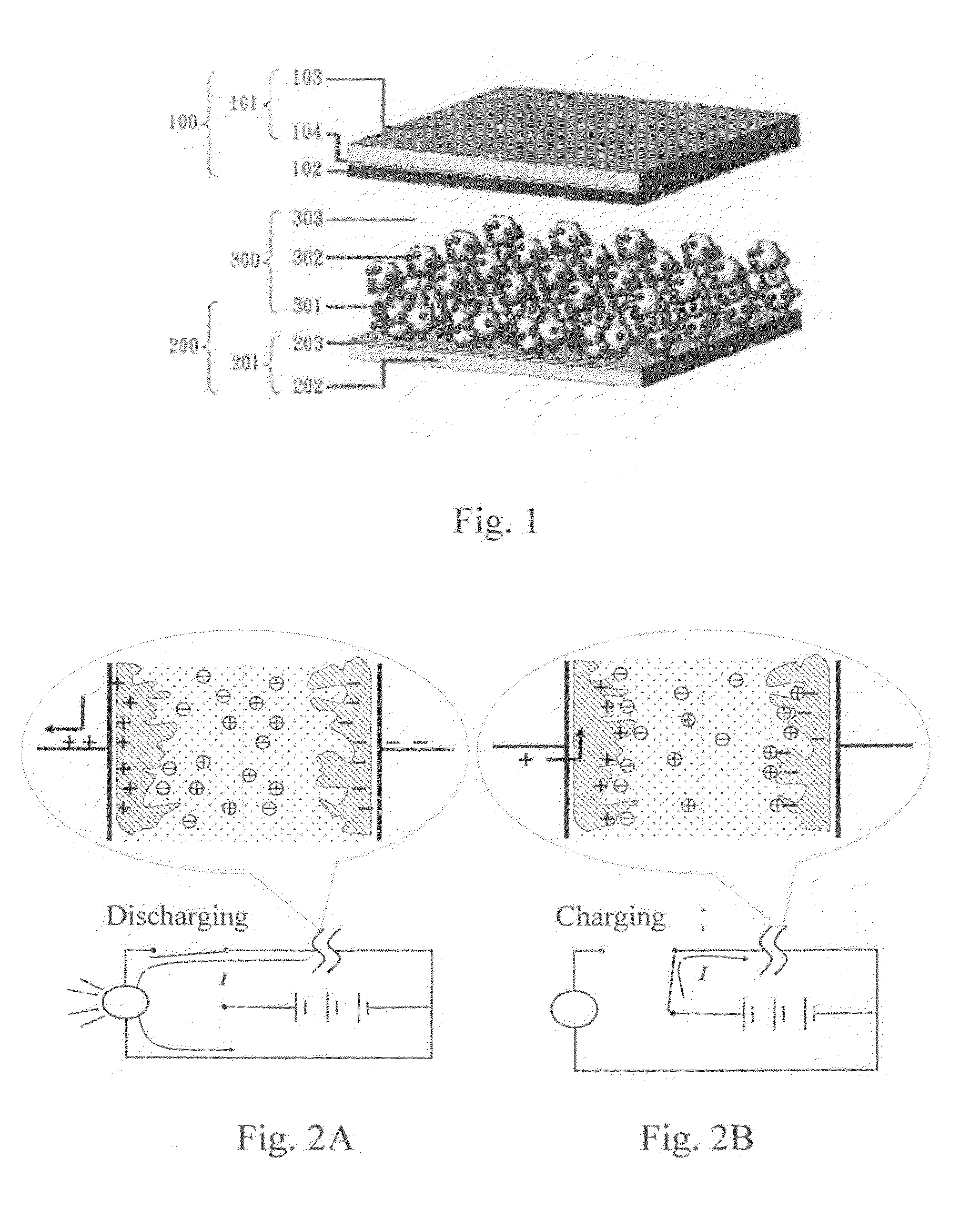 Photovoltaic module