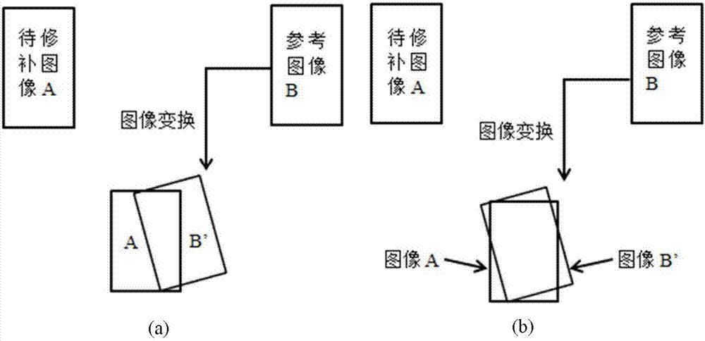 Window interpolation-based three-dimensional reconstruction texture recovery method