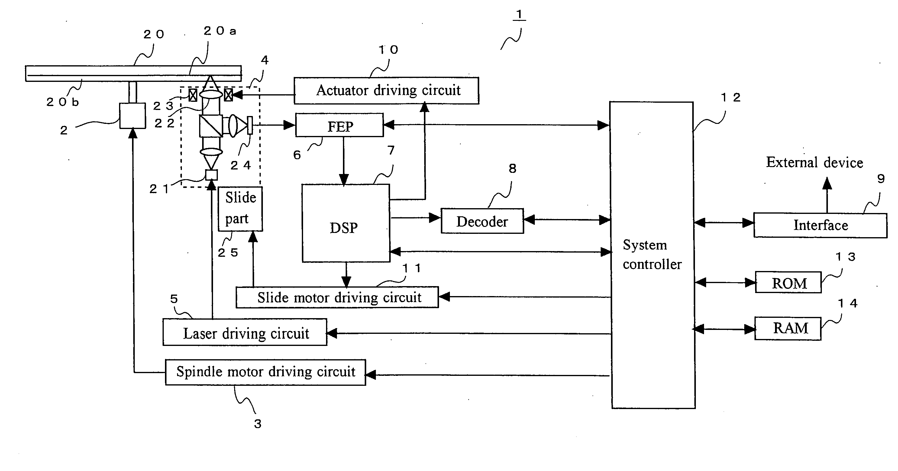 Optical disc device and optical disc determination method