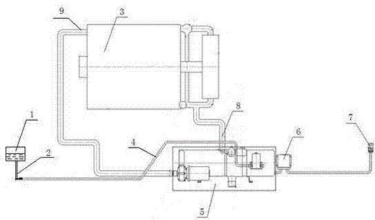 Low-temperature starting system of loader-digger