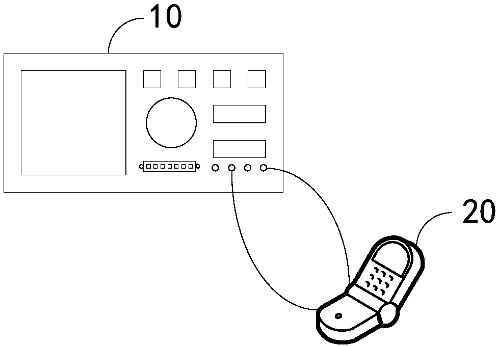 Power consumption stabilization method for intelligent terminal, device thereof and electronic device