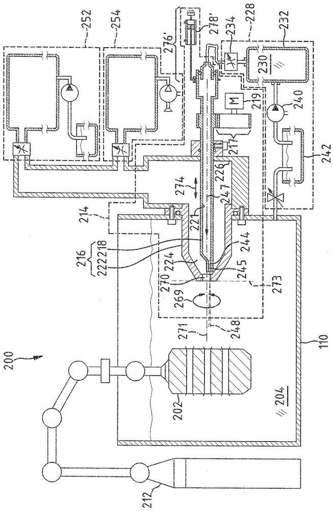 Equipment for handling workpieces