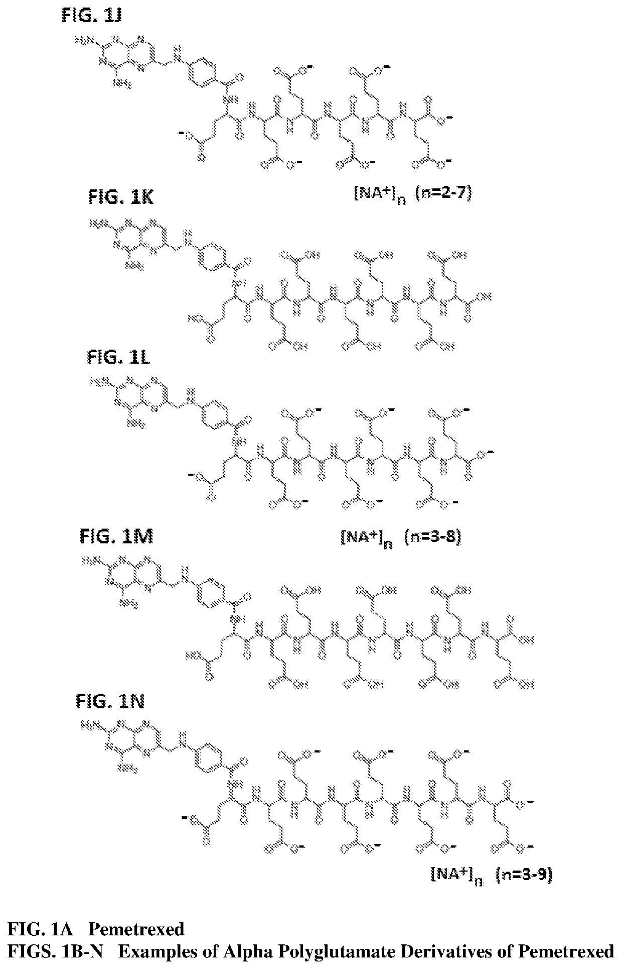 Alpha polyglutamated pemetrexed and uses thereof