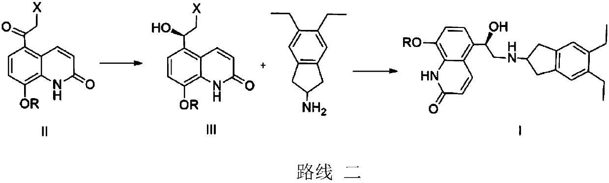 Application of carbonyl reductase and carbonyl reductase mutants in Indacaterol drug intermediates