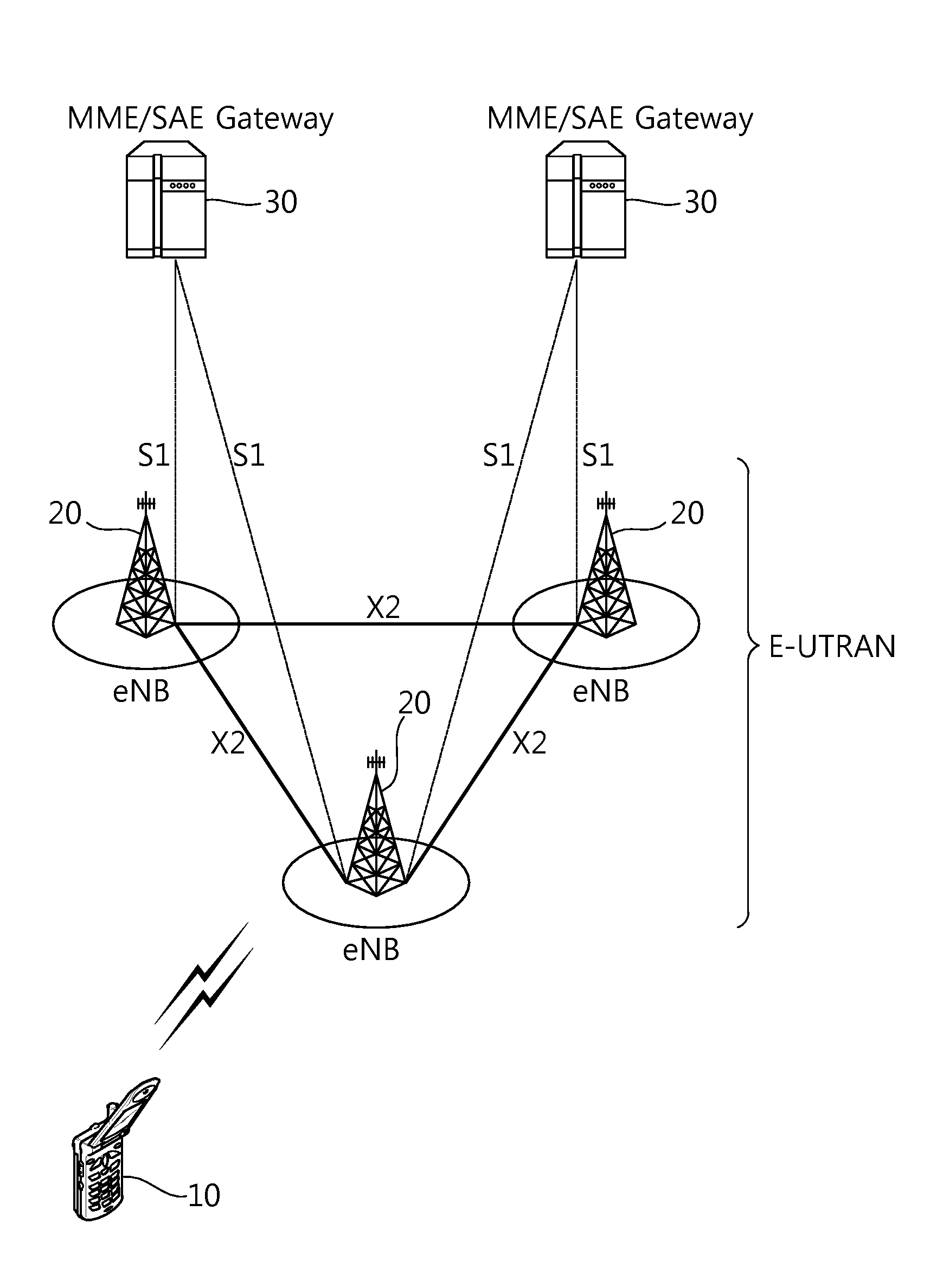 Method and apparatus for transmitting list of bearers in wireless communication system