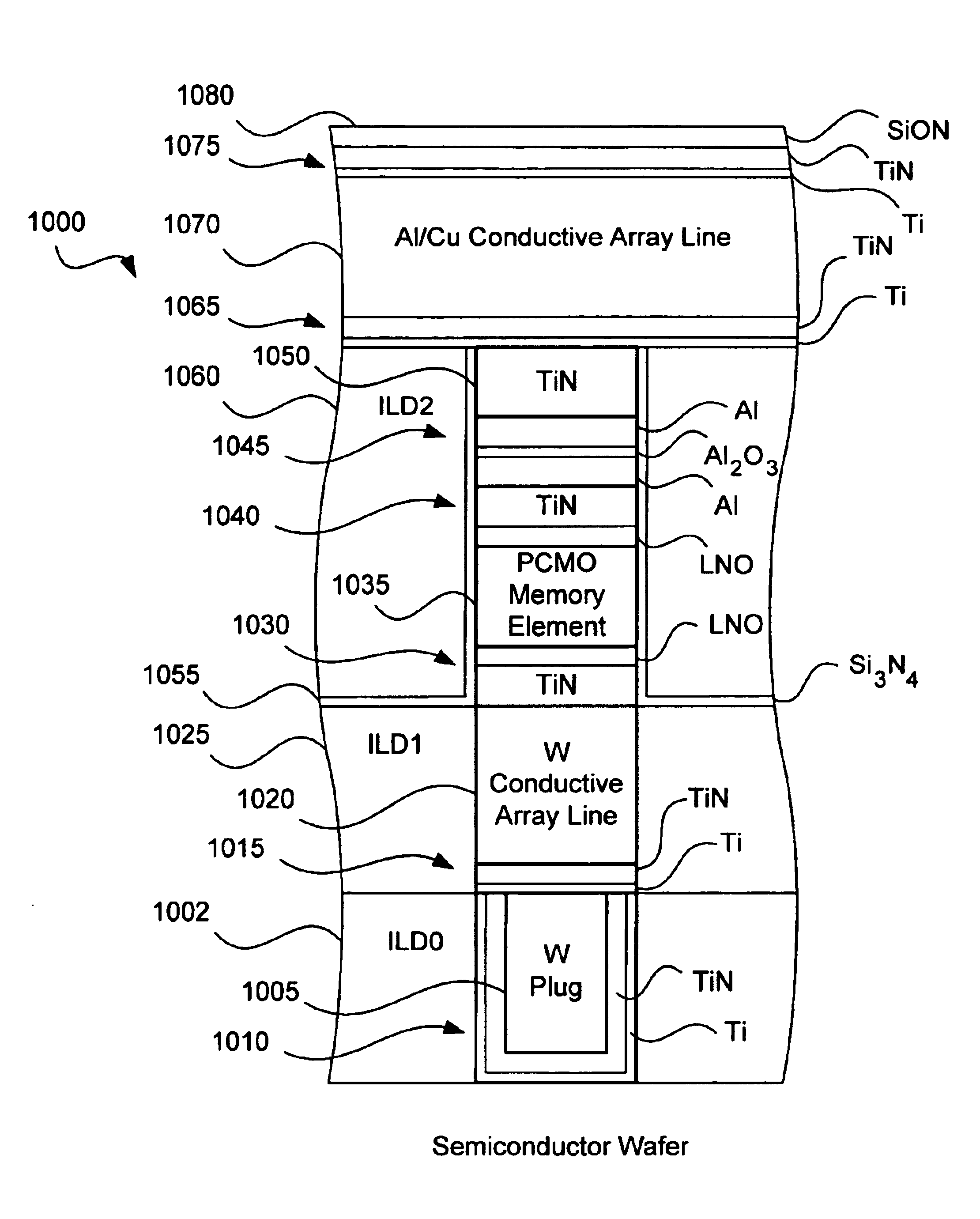 Conductive memory device with conductive oxide electrodes