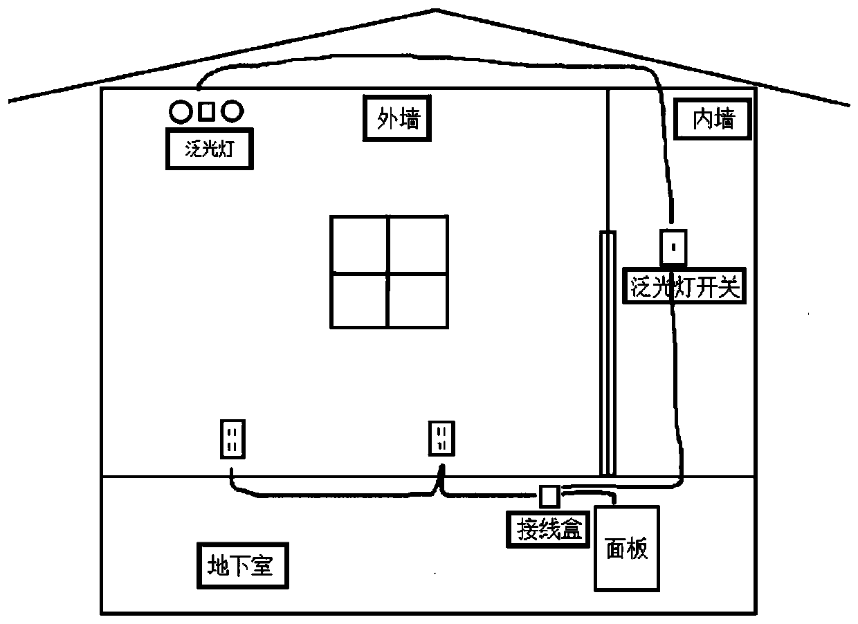 Lighting equipment and a wiring-free house safety monitoring system using the equipment