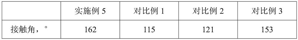 A kind of water-based composite antifouling light coating and preparation method thereof