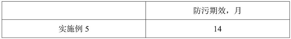 A kind of water-based composite antifouling light coating and preparation method thereof