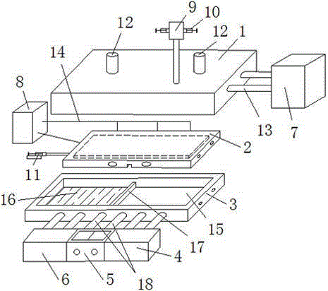 Intelligent temperature control system for gene detection