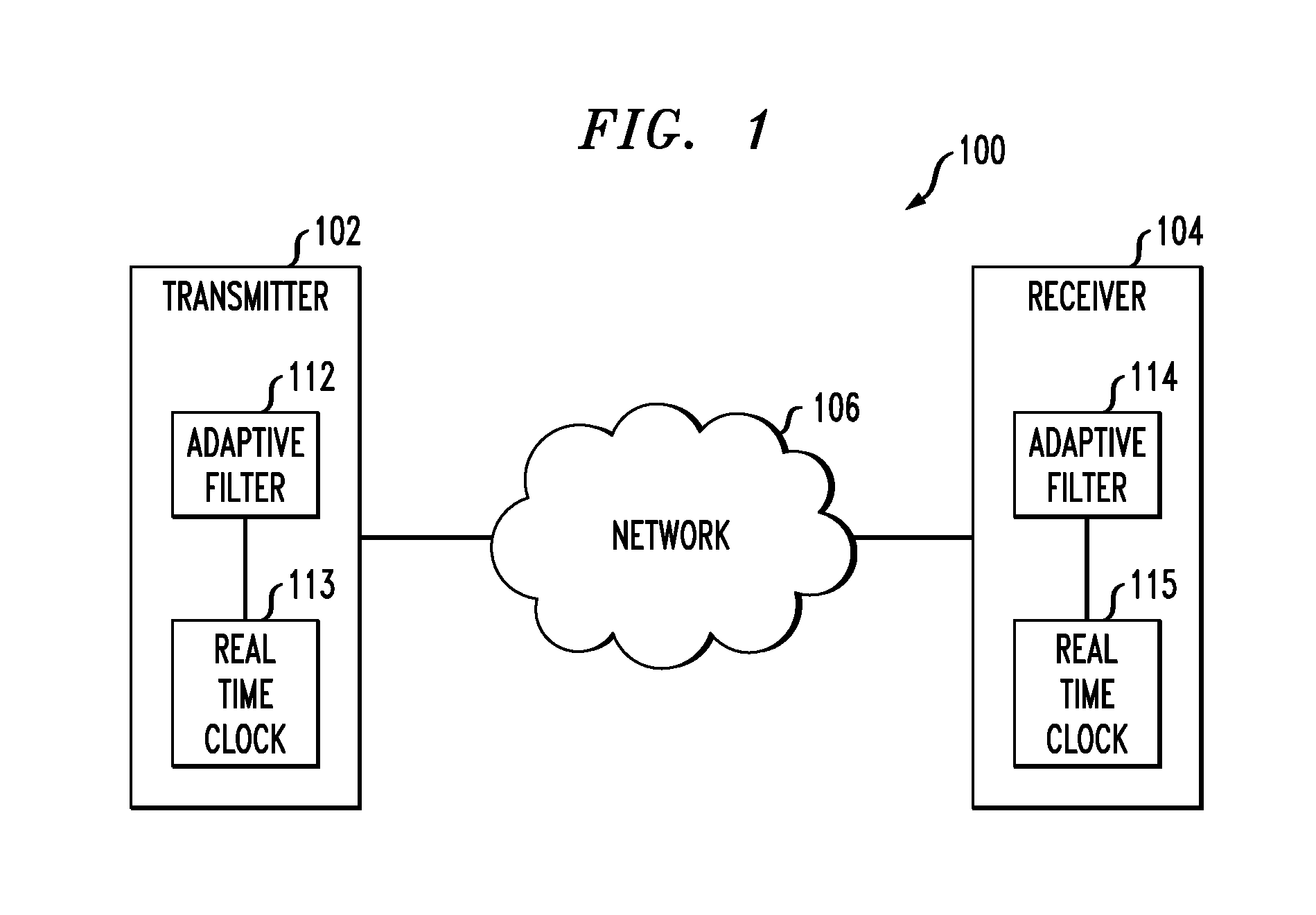 Adaptive filter with coefficient determination based on output of real time clock