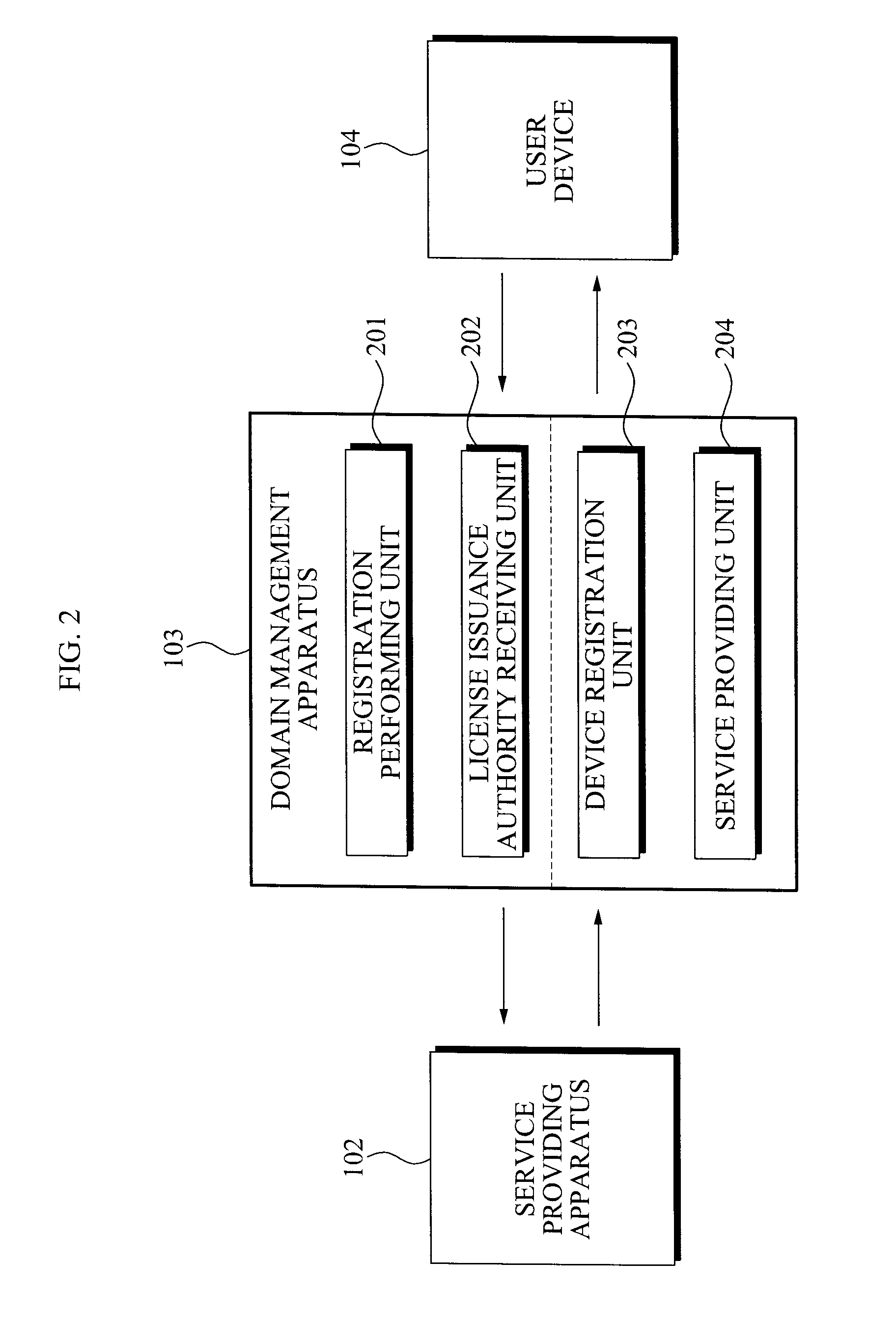 Apparatus and method for domain management using proxy signature