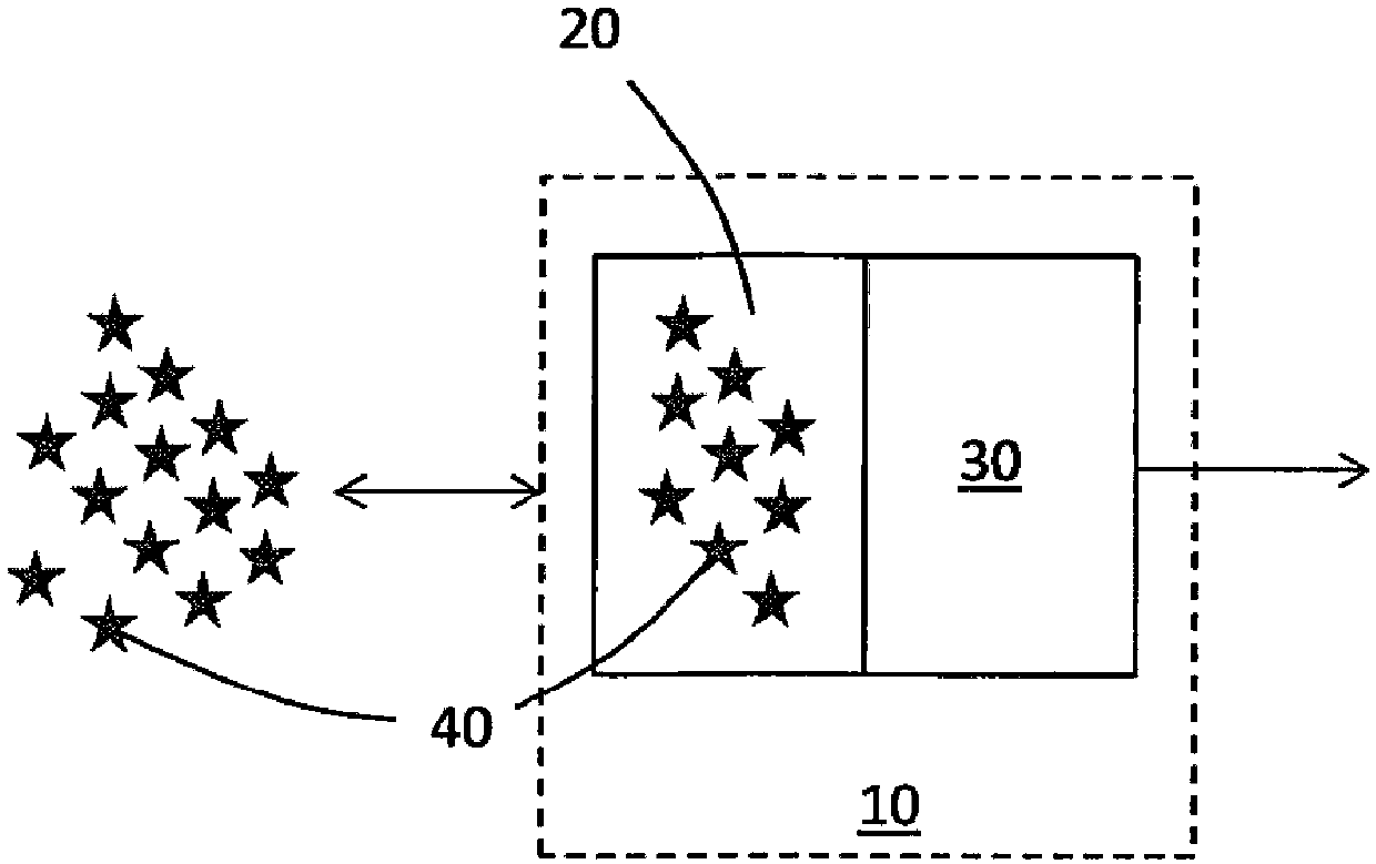 Product recognition in aerosol generating devices