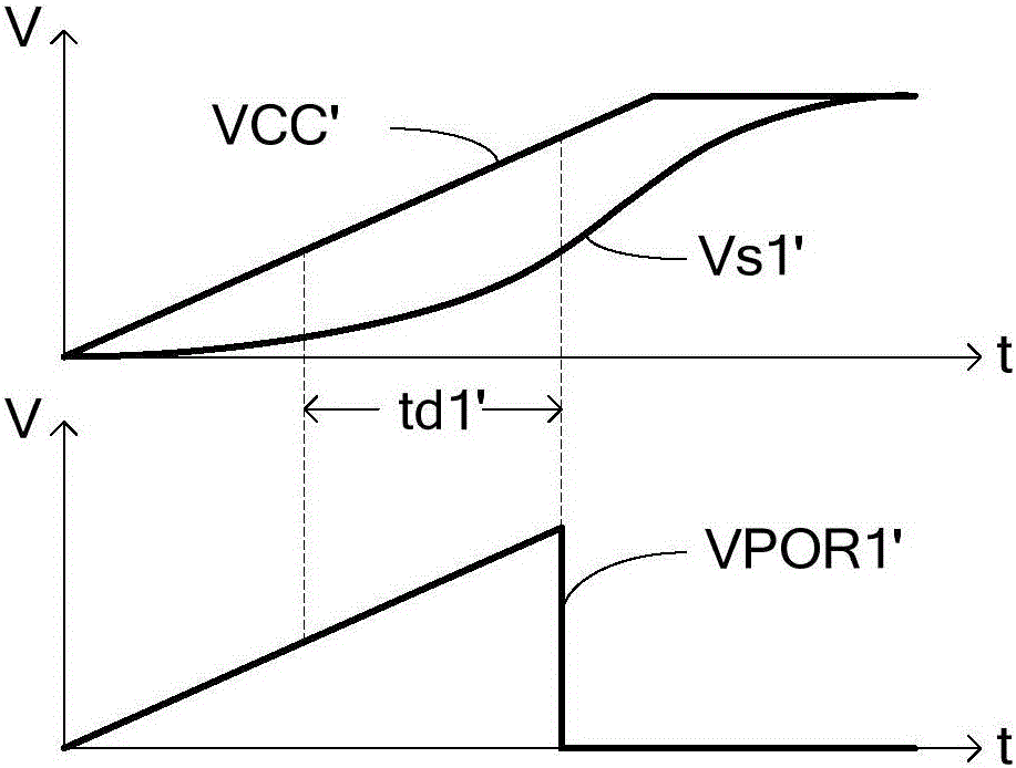 Power supply voltage electrification detection circuit and achieving method for electrification detection