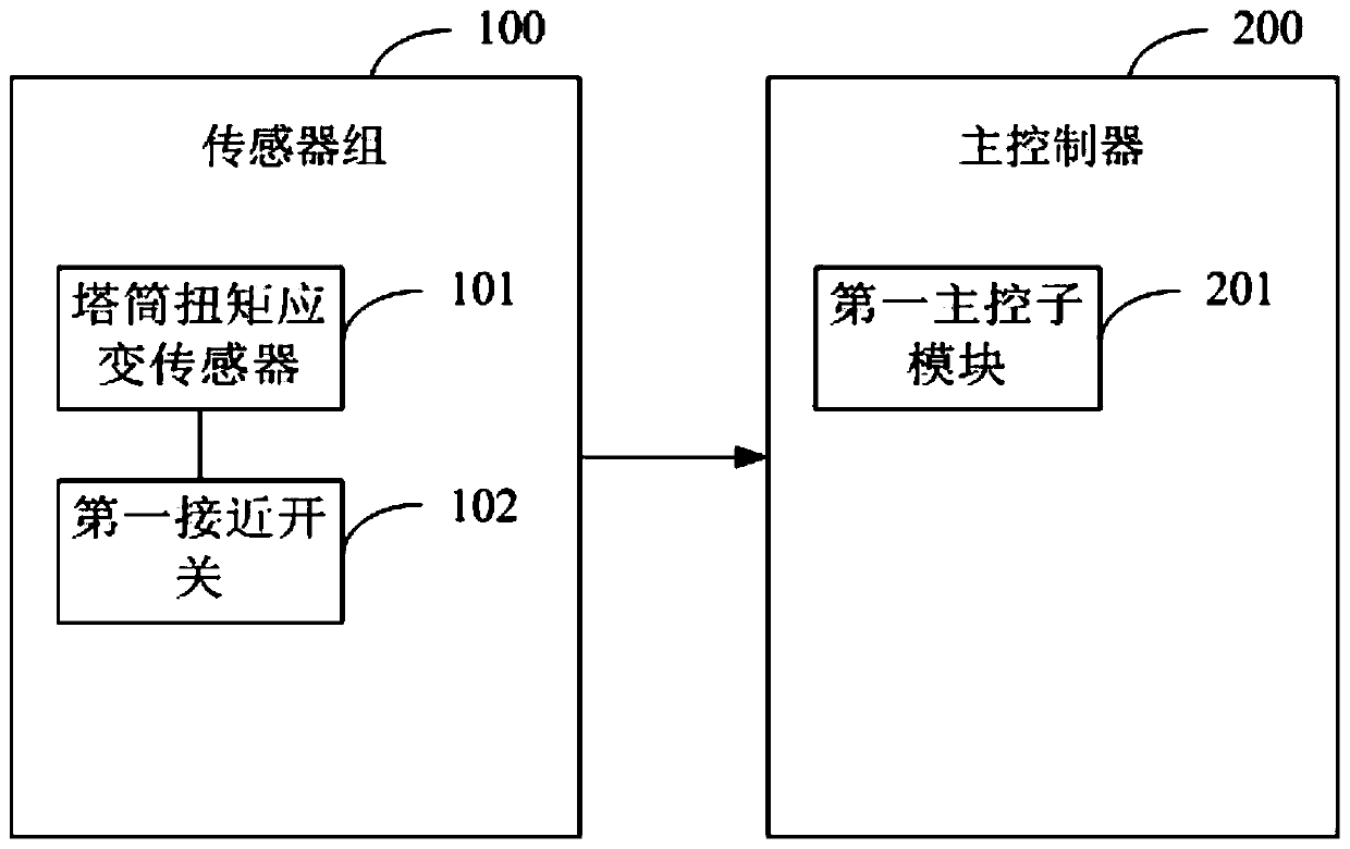 Wind turbine blade aerodynamic balance monitoring and adjustment system and monitoring and adjustment method