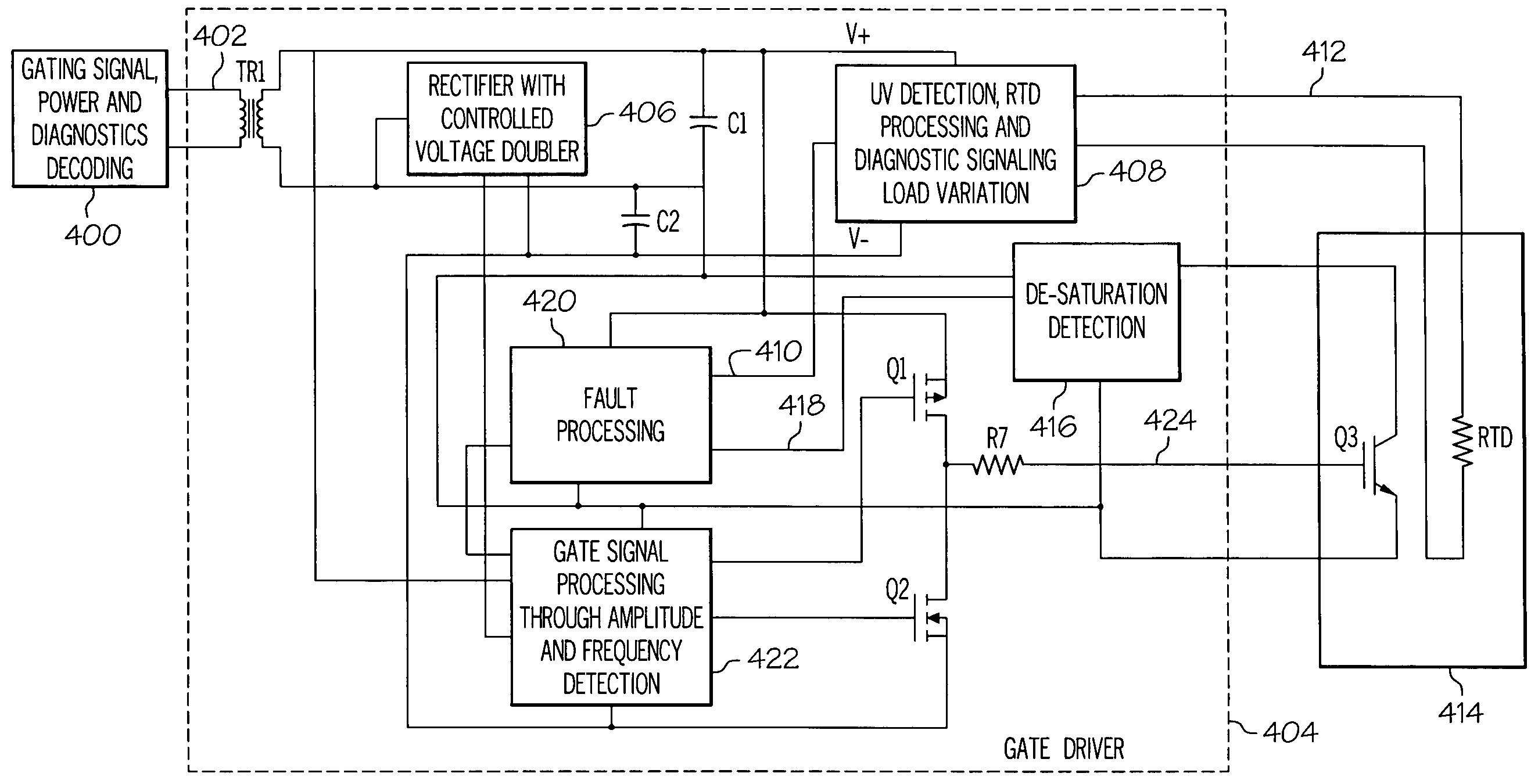 Integrated gate drive for use in control and protection of power modules