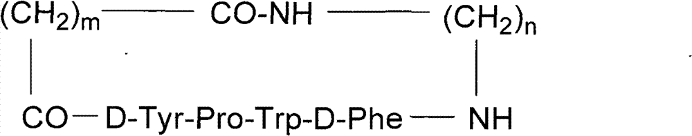 Pseudo cyclic polypeptide and synthesis method and application thereof