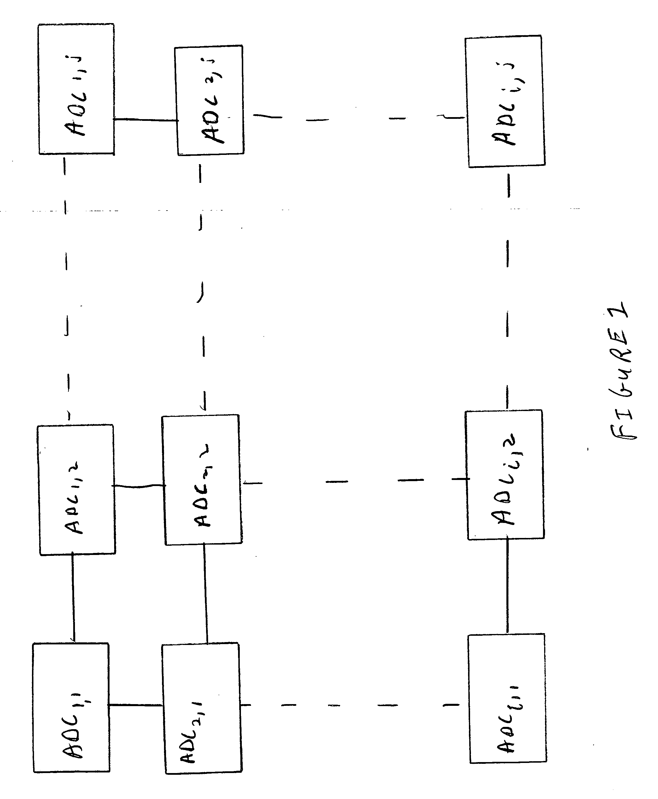 Digital readout method and apparatus