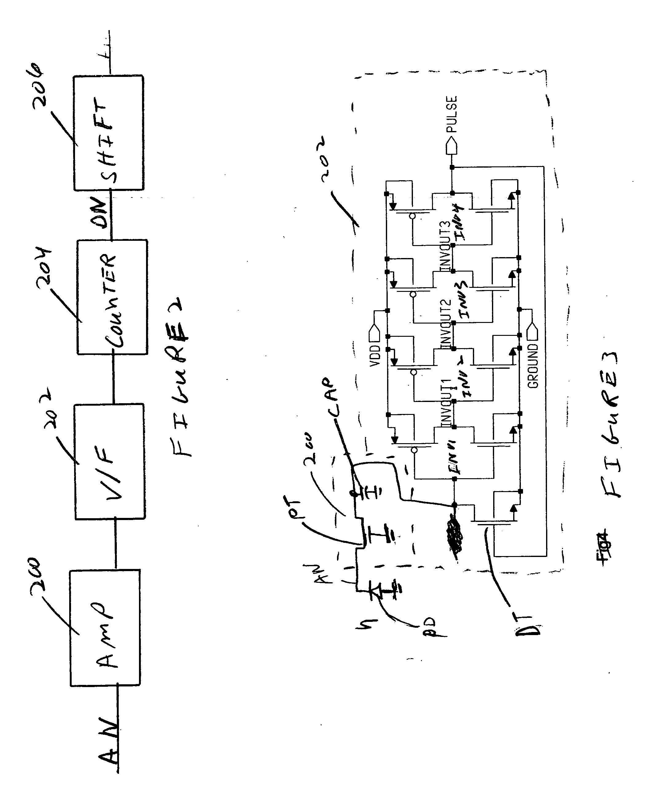 Digital readout method and apparatus