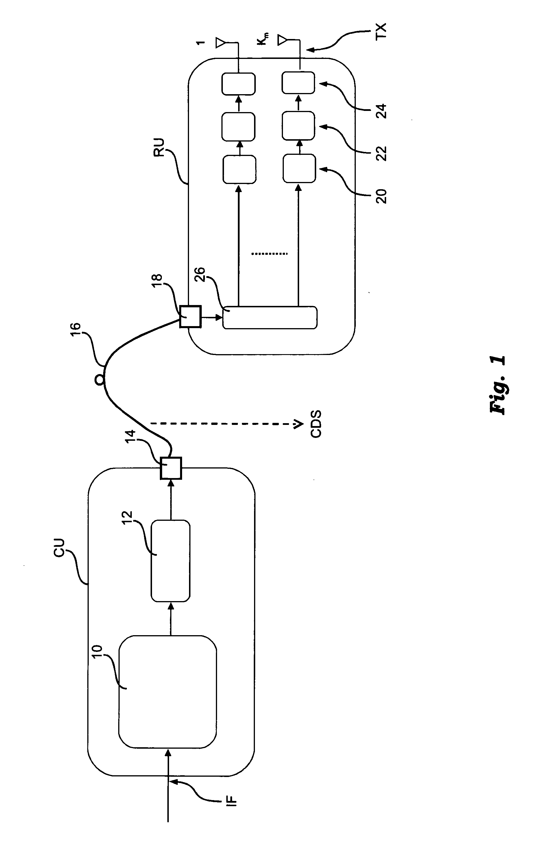 Method for distributed mobile communications, corresponding system and computer program product