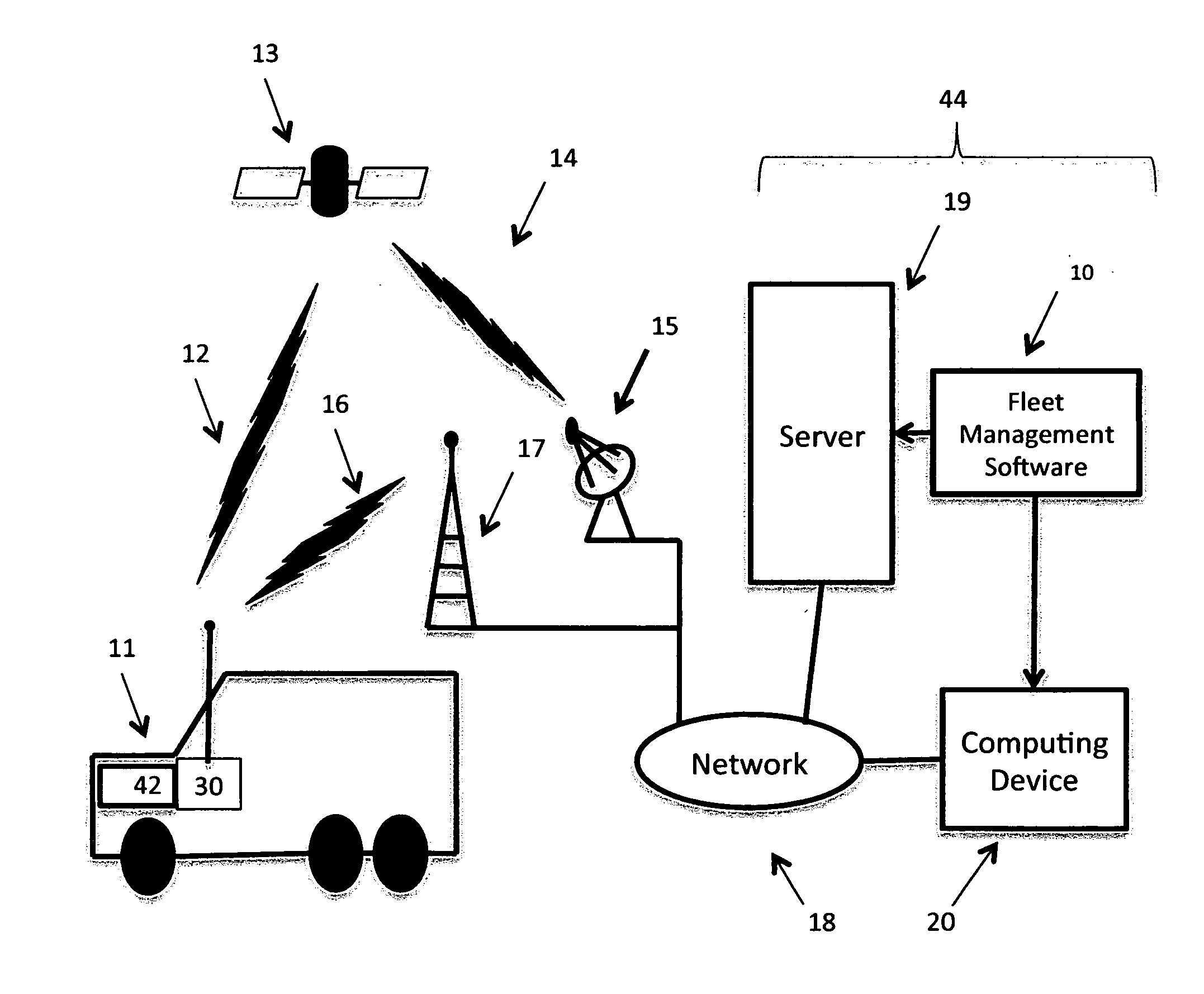 Mobile device protocol health monitoring system