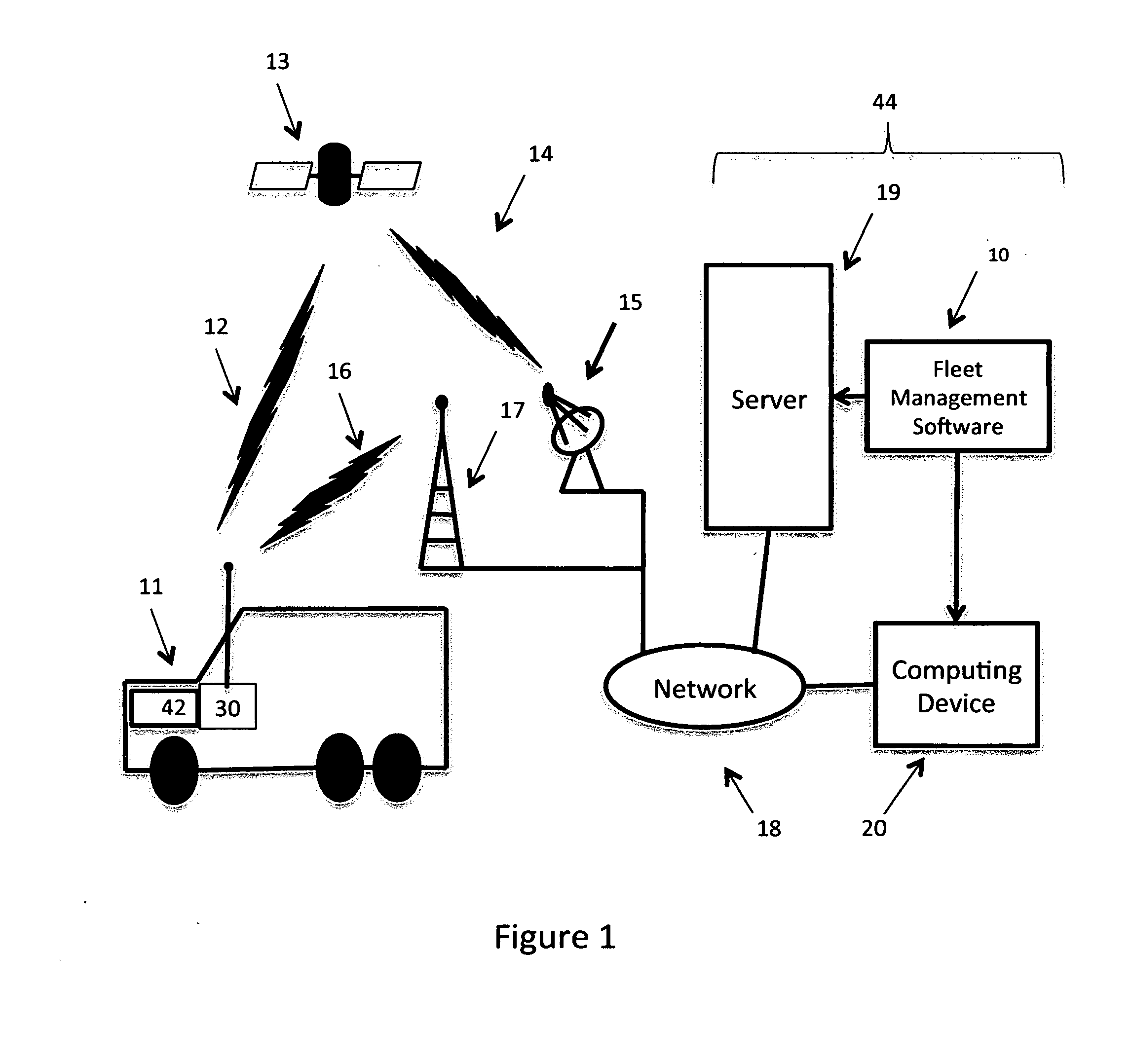 Mobile device protocol health monitoring system