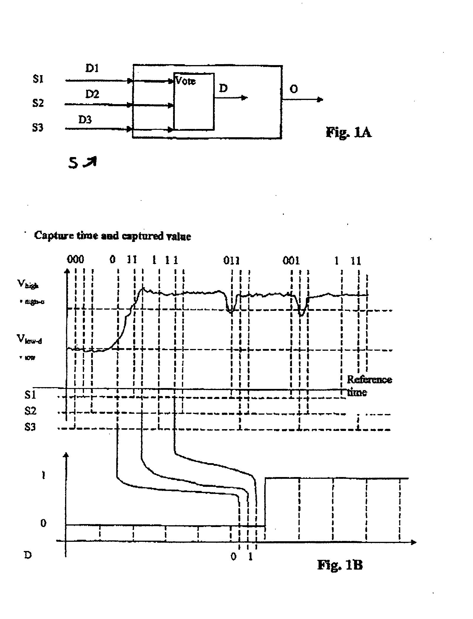 Design of safety critical systems