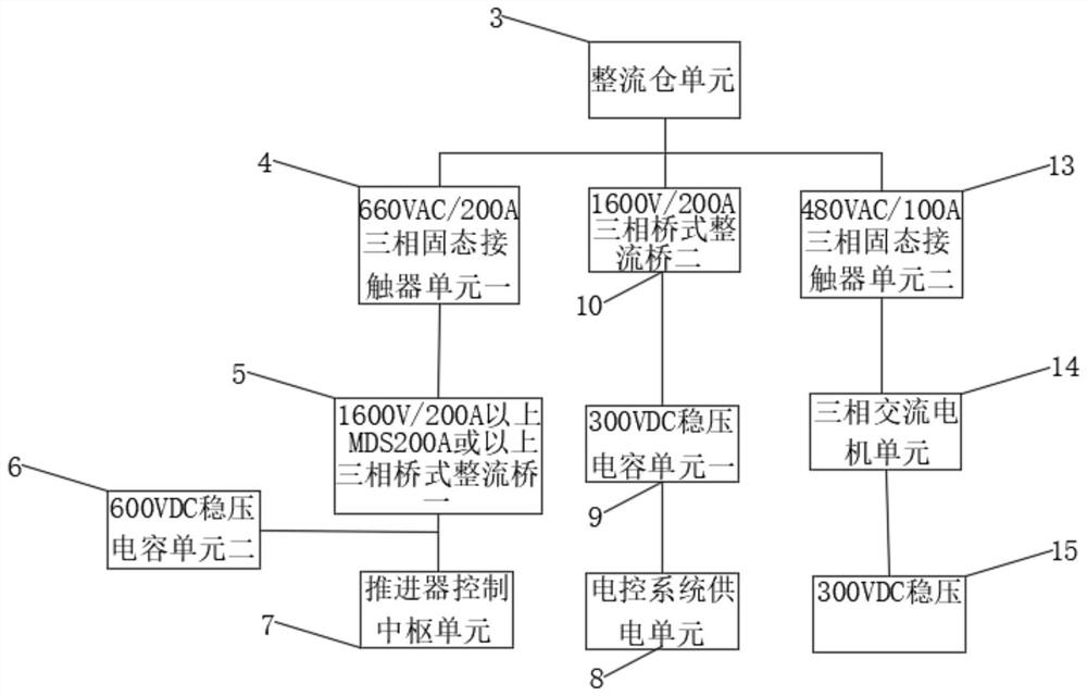 High-voltage power supply system of deep-sea movable grab bucket