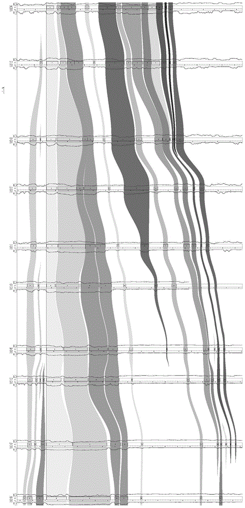 Complex fault block oil reservoir vertical well deviated space homing prediction method