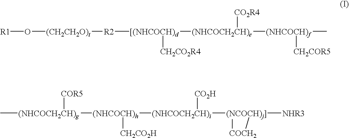 High-Molecular Weight Conjugate of Combretastatins