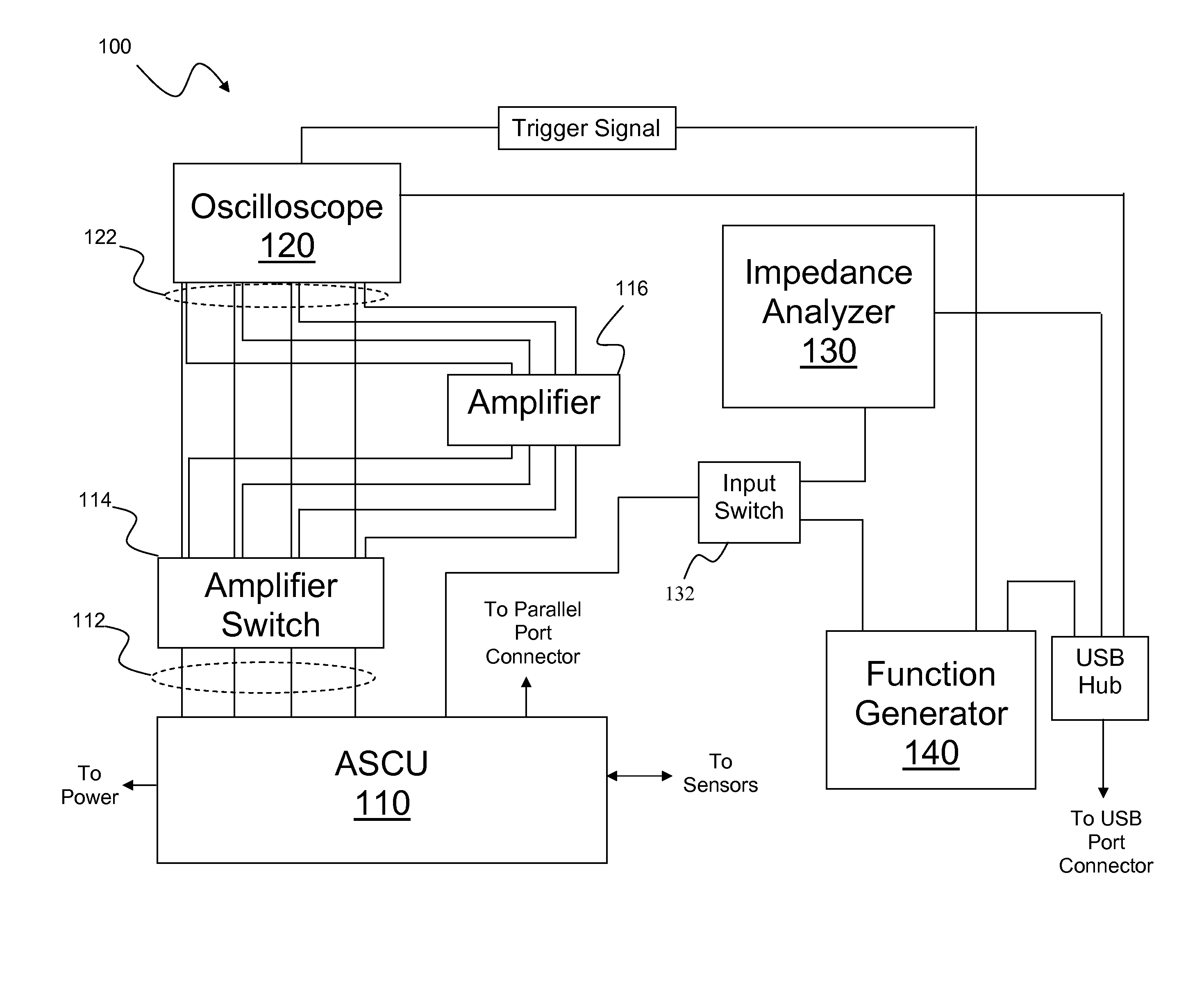 Structural Health Monitoring Apparatus and Methodology