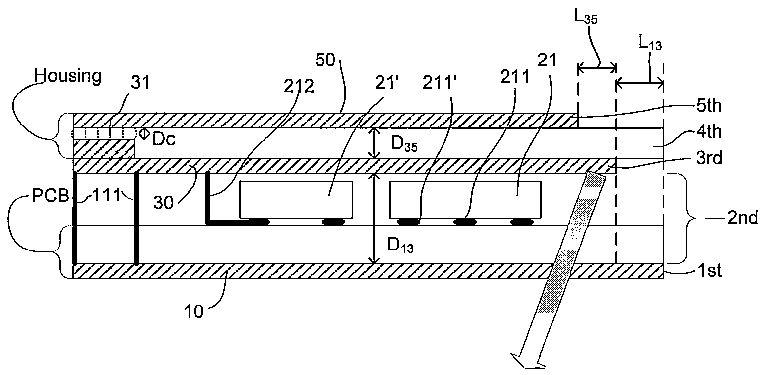 Portable communication device comprising an antenna