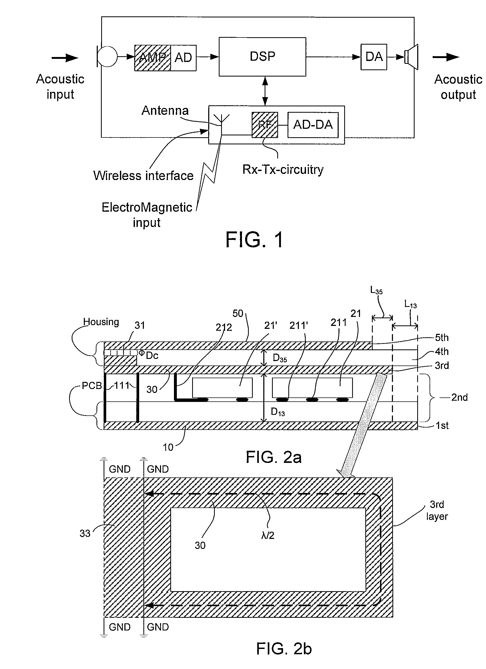 Portable communication device comprising an antenna