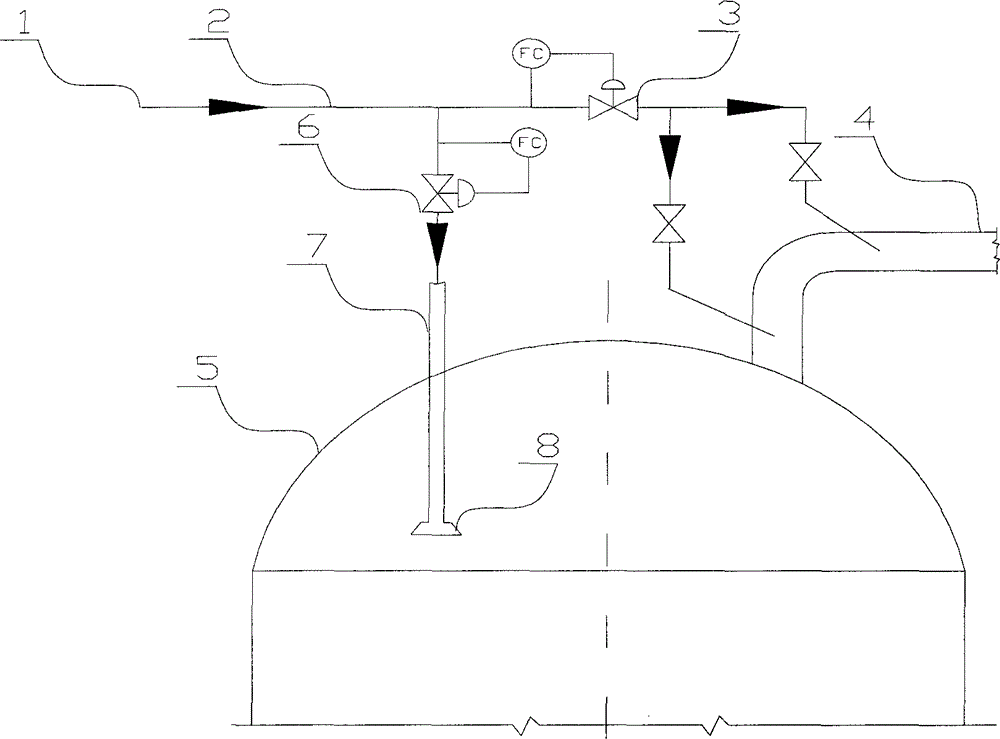 Method for alleviating coking of coke tower top oil gas pipeline