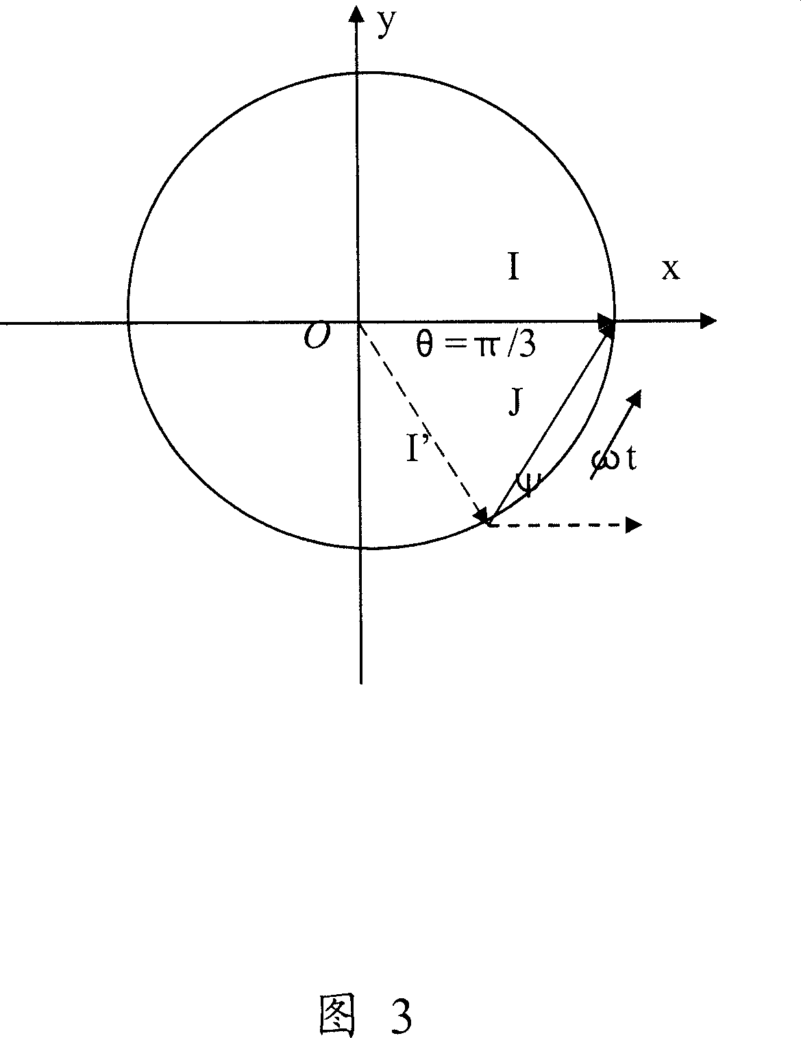 No distortion digital differential filtering method