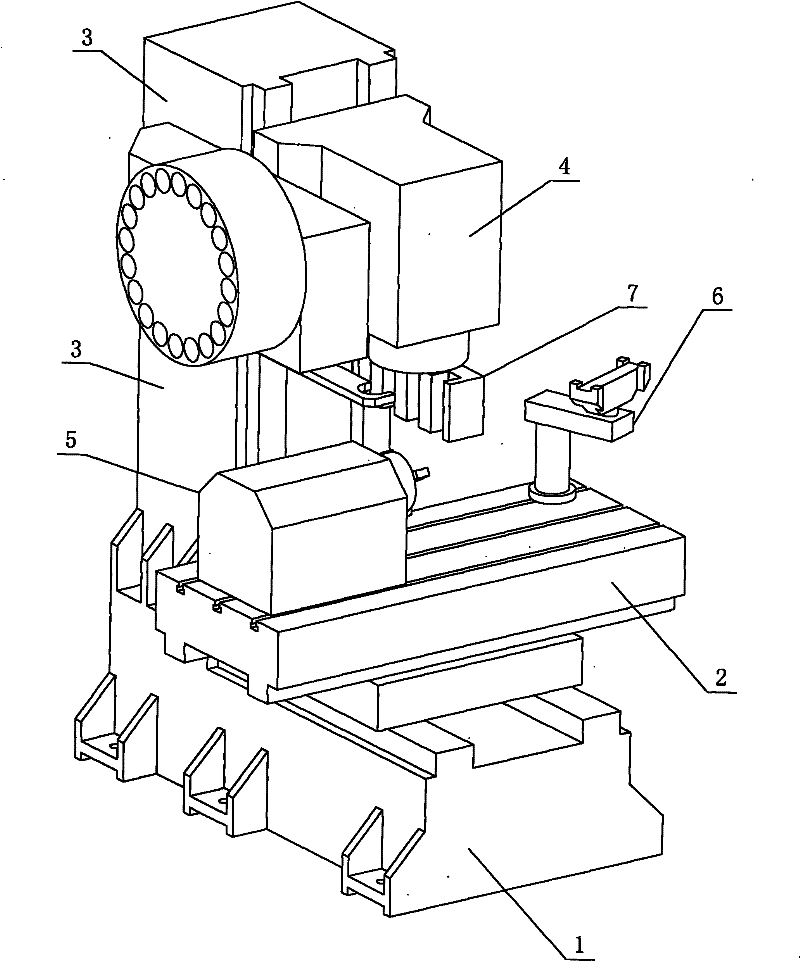 Lathe tool-changing mechanism on compound processing machine tool of mill lathe