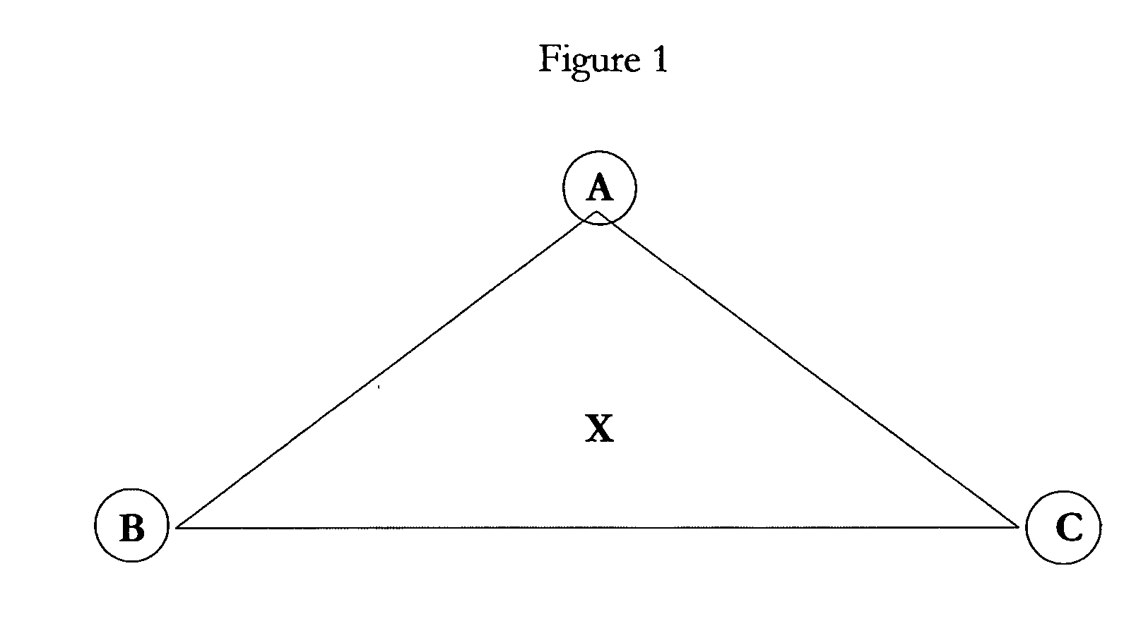 Method and system for filtering, registering, and matching 2.5D normal maps