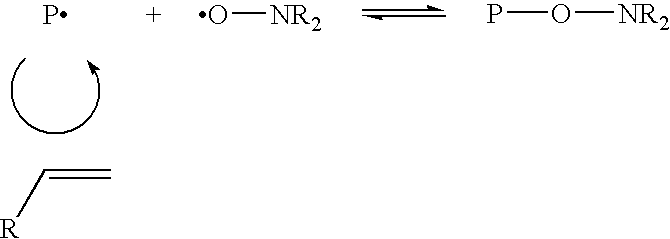 Hydrogenation and epoxidation of polymers made by controlled polymerization