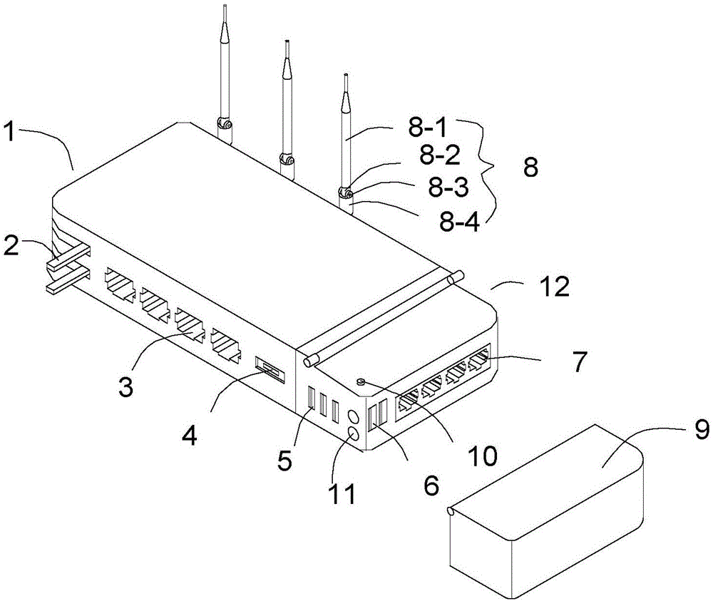 Combined type multifunctional router