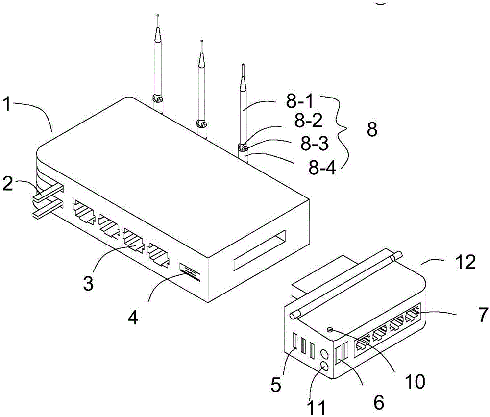 Combined type multifunctional router