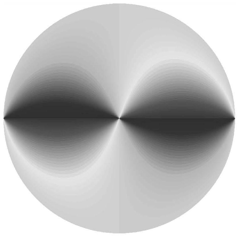 Establishment of Atmospheric Polarization Model Based on Imaging Theory and Its Distortion Analysis Method