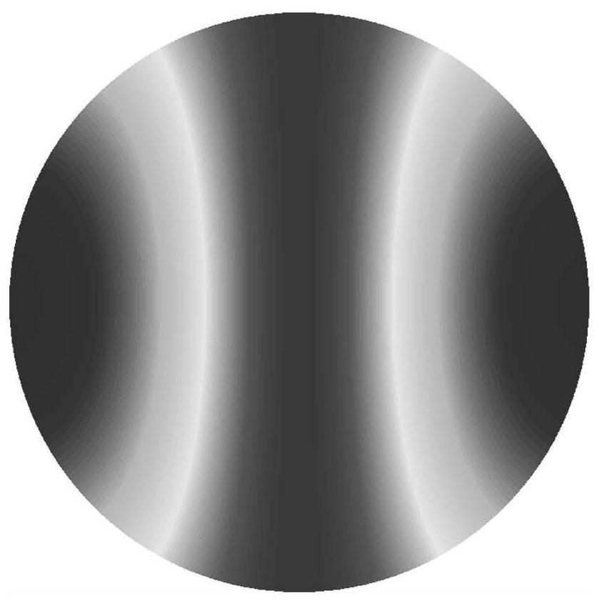 Establishment of Atmospheric Polarization Model Based on Imaging Theory and Its Distortion Analysis Method