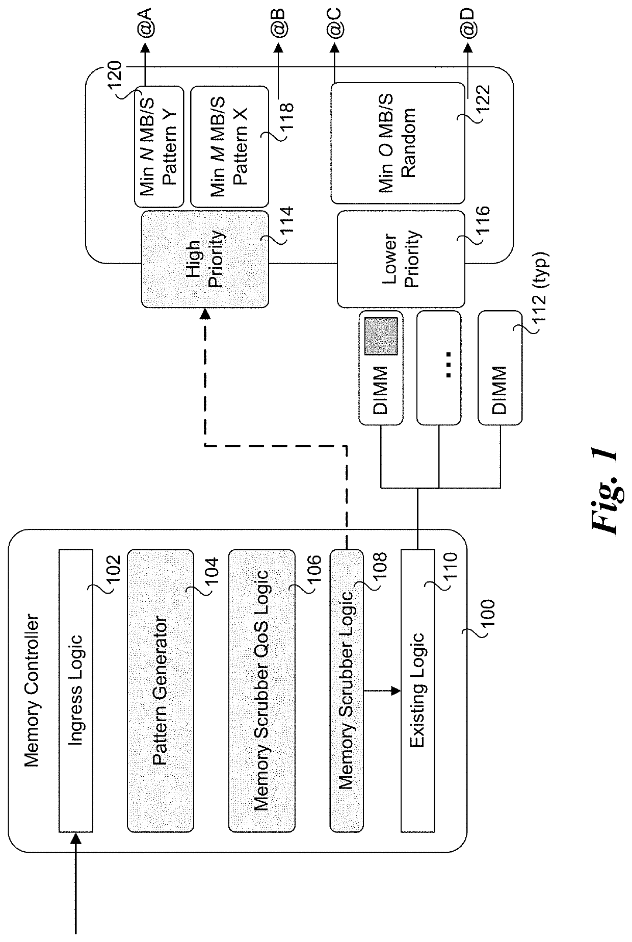 Application aware memory patrol scrubbing techniques