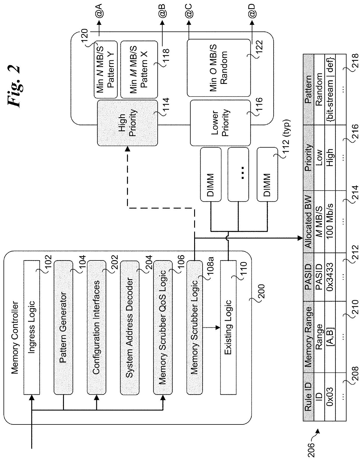 Application aware memory patrol scrubbing techniques