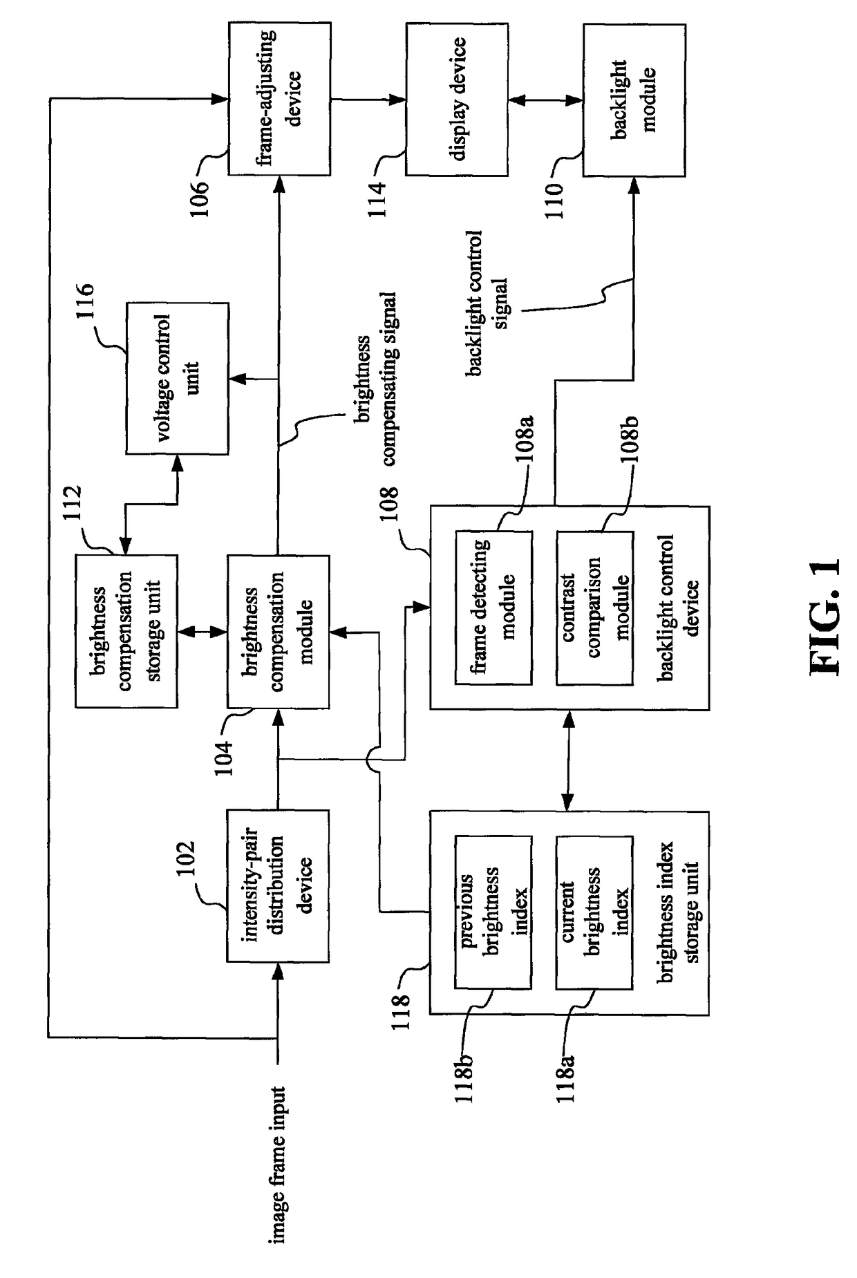 Apparatus and method for adaptively adjusting backlight